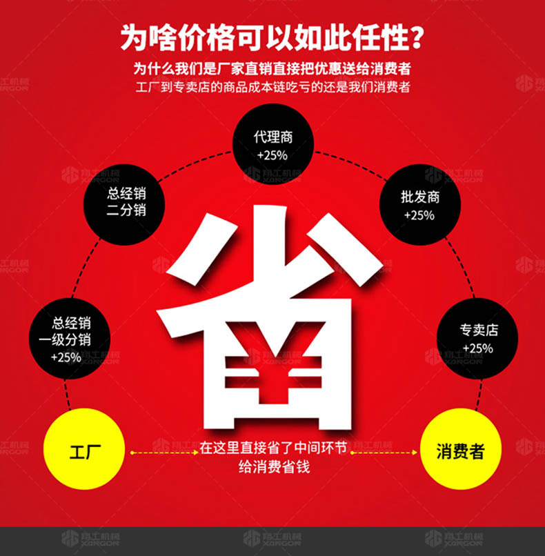 二次構(gòu)造柱專用輸送泵